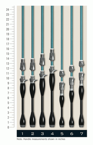 St. Croix Legend Xtreme Handle