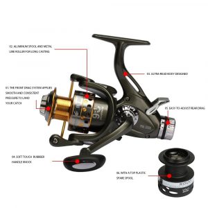 Goture Spinning Fishing Reel 3000