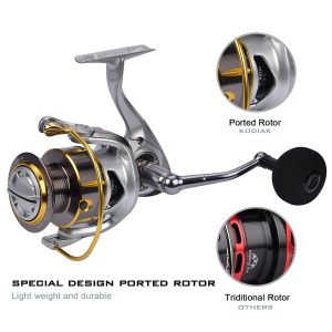 KastKing_Kodiak Saltwater Spinning Reel - 39.5
