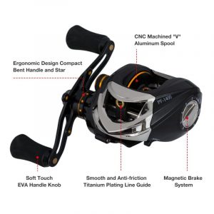 Piscifun PF1400 Low Profile Baitcasting Fishing Reel