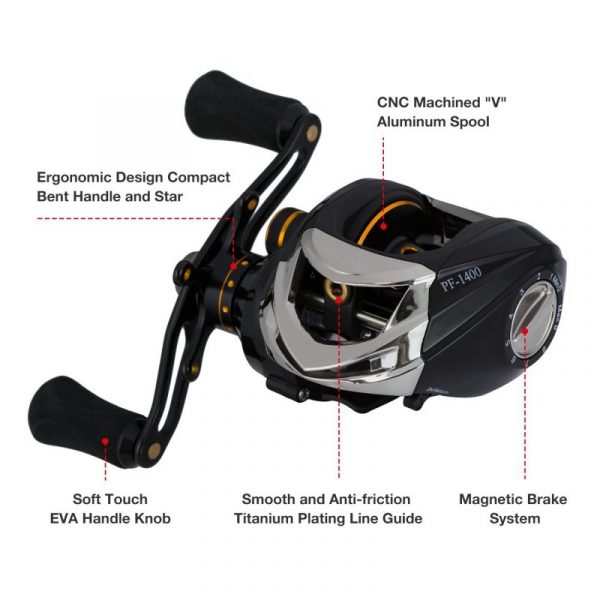 Piscifun PF1400 Low Profile Baitcasting Fishing Reel