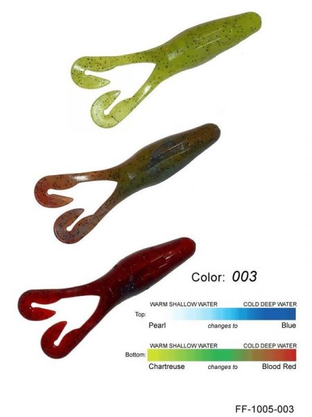 Color Changing Fishing Bait Lures - Image 2