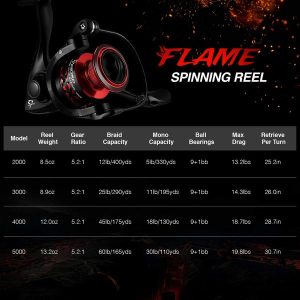 Piscifun Flame Spinning Reel 10 Bearings