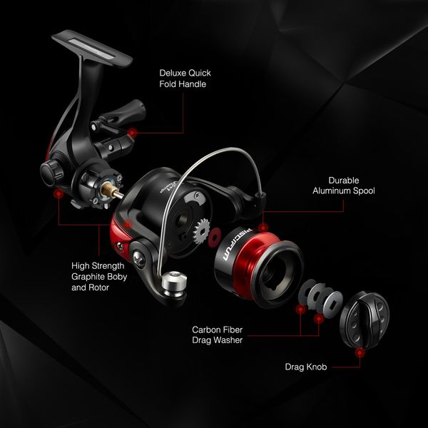 Piscifun ICX 5 Ice Fishing Reel Quick Folding Handle
