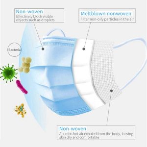 Roll over image to zoom in Anquer Disposable Mouth Masks