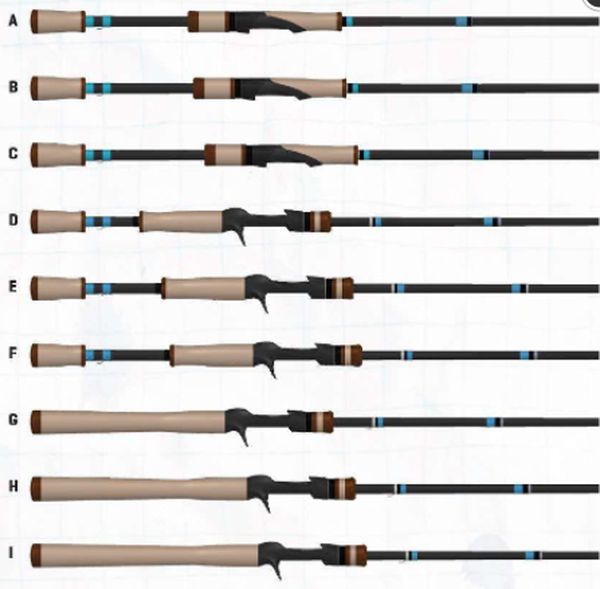 G Loomis NRX+ Bass Casting Rods
