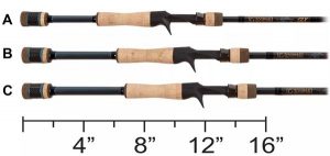 G.Loomis GLX Bass Jig & Worm Series Casting Rod
