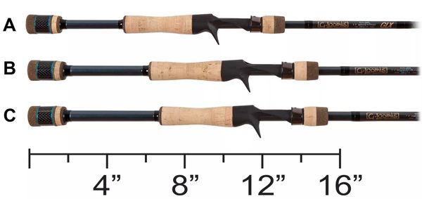 G.Loomis GLX Bass Jig & Worm Series Casting Rod